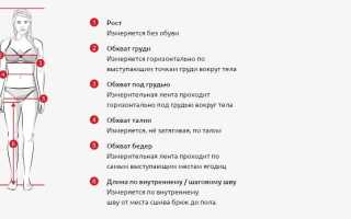 Бонприкс Таблица Размеров Женской Одежды на Русский • Женская обувь