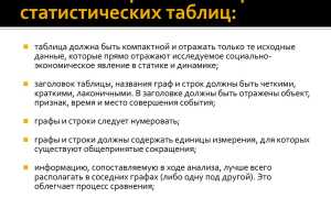 Каковы Основные Правила Построения Статистических Таблиц • Статистическое наблюдение