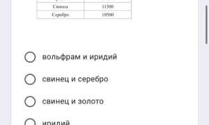 В Справочнике Физических Свойств Различных Материалов Представлена Таблица Плотностей Алюминий • Виды лпнп