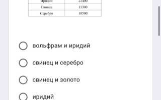 В Справочнике Физических Свойств Различных Материалов Представлена Таблица Плотностей Алюминий • Виды лпнп