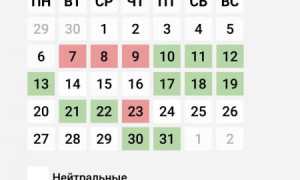 Посевной Календарь на 2024 Год Таблица Башкирия • Фазы луны май 2024