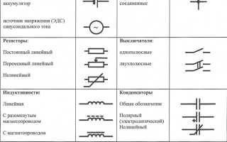 Таблица Условные Обозначения Элементов Электрической Цепи Таблица • Графические изображения