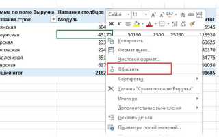 Инструмент Сводная Таблица Находится во Вкладке • Формат содержимого