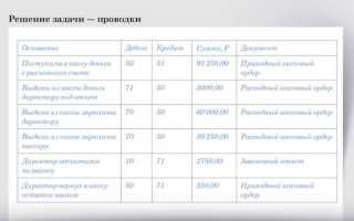 Корреспонденция Счета 50 с Другими Счетами Таблица • Применение счета