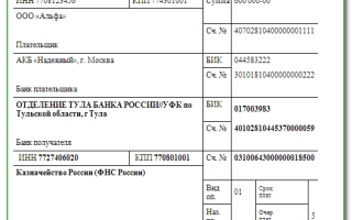 Сроки Сдачи Страховых Взносов в 2024 Году Таблица Для ип • Отчитываемся в ифнс
