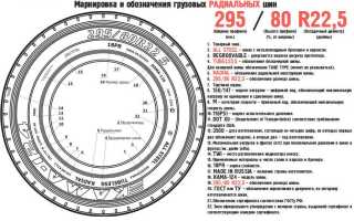 Обозначение на Грузовых Шинах Автомобиля Таблица • Маркировка типов шин