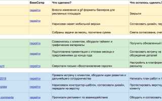 Менеджер по Работе с Клиентами Таблица • Скриншоты программы