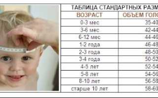 Размер Шлема Таблица Для Детей 5 Лет • Определяемся с фирмой