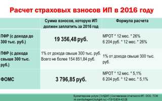 Таблица Для Расчета Страховых Взносов в Пфр • Пример расчёта