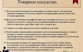 Товарное Соседство в Холодильниках Продуктов Питания в Общепите Таблица • Нормативная база