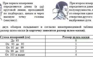 Размер Противогаза Таблица у Взрослых Мужчин по Размеру • Похожие документы