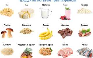 Триптофан в Продуктах Таблица Каких Содержится Большом Количестве • Овощи и фрукты