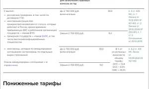 Страховые Взносы Иностранцы в 2024 Году Ставки Таблица • Выплатил и спи спокойно
