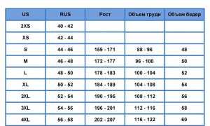 Размер Пуховика Таблица Для Мужчин по Росту • Мужская одежда