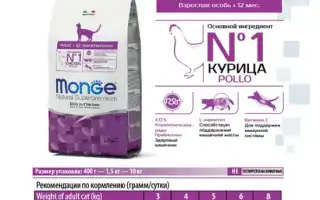 Монж Для Кошек Норма Кормления Таблица • Из истории компании