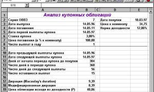 Идентификация Владельца Акции Облигации Векселя Таблица • Поиск по сайту