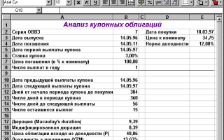 Идентификация Владельца Акции Облигации Векселя Таблица • Поиск по сайту