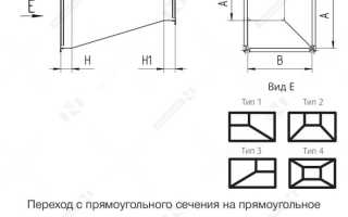 Длина Перехода Воздуховода Прямоугольного Сечения Таблица • Способы сварки