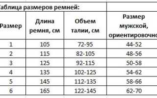 Обхват Бедер 110 Какой Размер Трусов Мужских Таблица • Мужские ремни